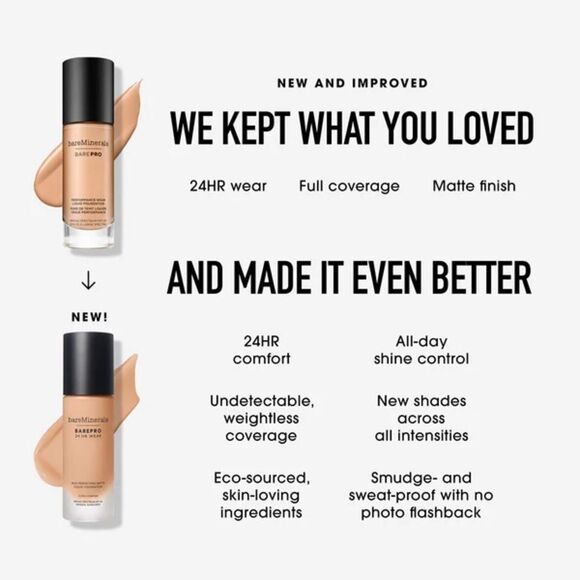 NIB-BARE MINERALS BARE PRO Performance Wear Liquid Foundation SPF20 Golden Ivory - Picture 5 of 5